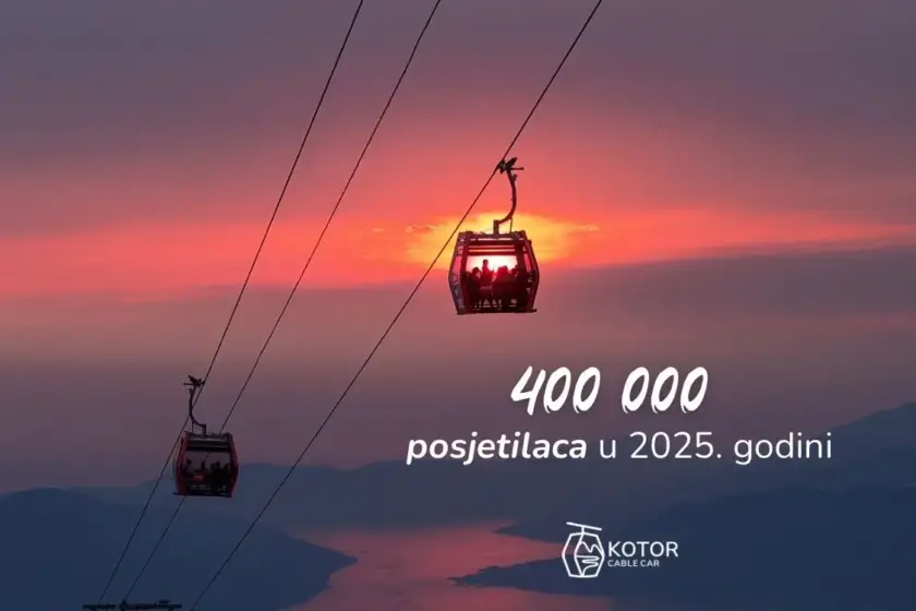 Kotor Cable Car – rekordna sezona i nove atrakcije u najavi